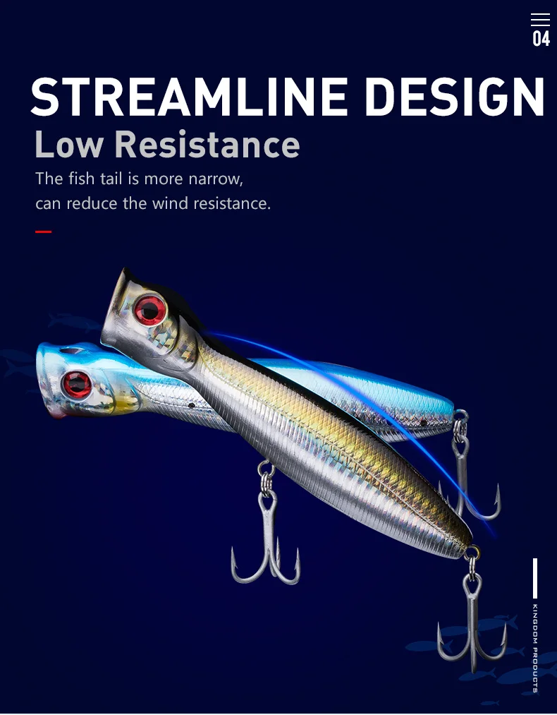 Kingdom TopWater Floating Popper Fishing Lure 80mm 9.5g 100mm16g 130mm 36g Artificial Bass Hard Bait Fishing Tackle Lures