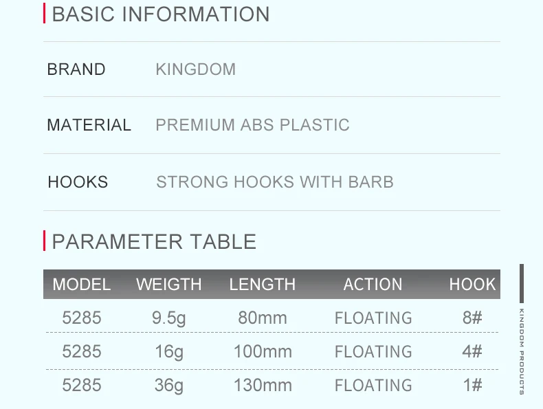 Kingdom TopWater Floating Popper Fishing Lure 80mm 9.5g 100mm16g 130mm 36g Artificial Bass Hard Bait Fishing Tackle Lures