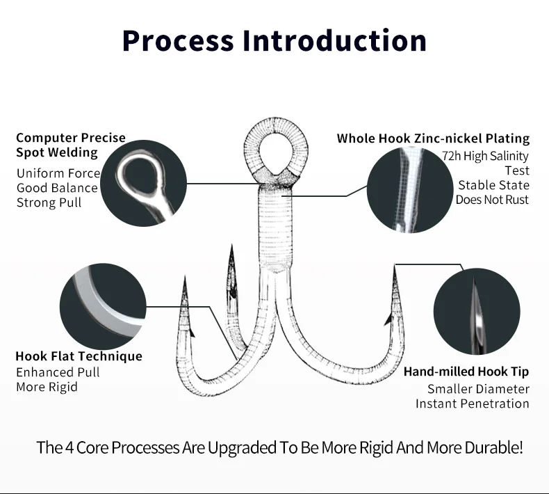 KINGDOM 8pcs 3X Strong Carbon Steel Treble Hooks Brabed Sharp Anti-corrision Hook High Strength Saltwater Fishing Hook