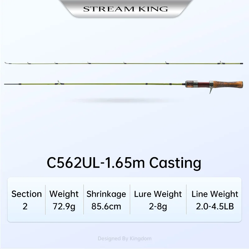 1.65 casting