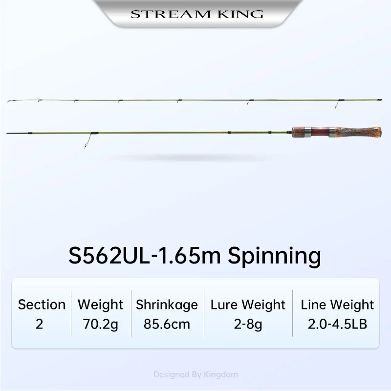 1.65 spinning