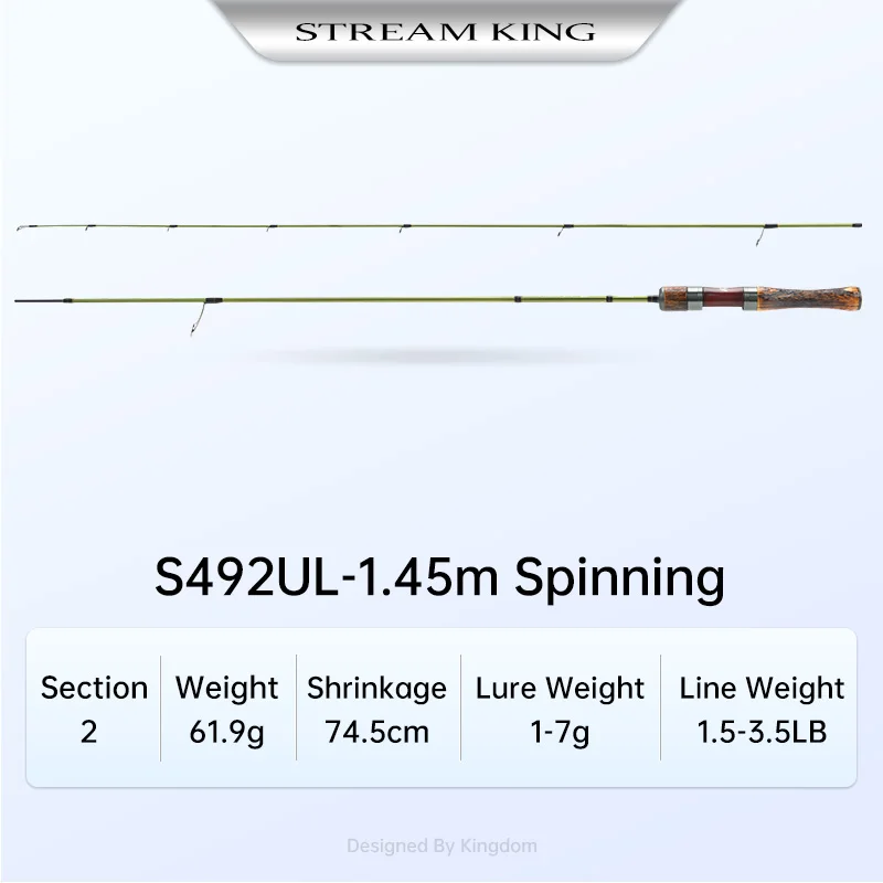 1.45 spinning