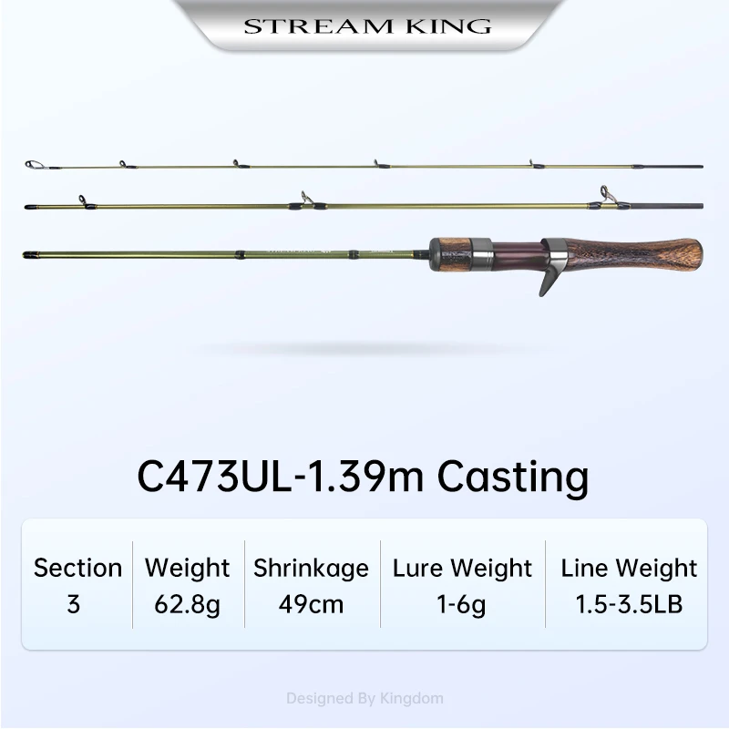 1.39 casting