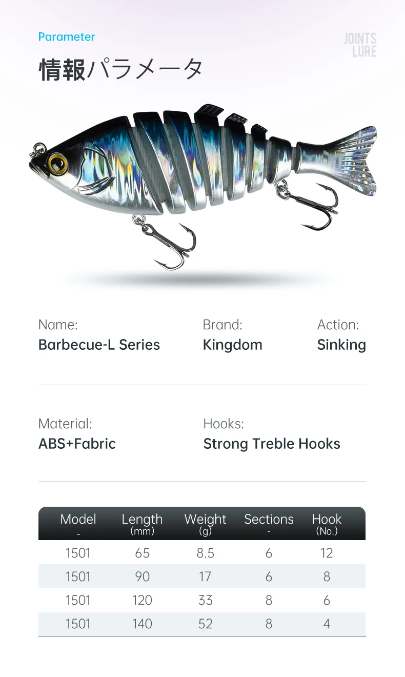 Kingdom Hot Barbecue Fishing Lures 6&8 Joint Hard Baits 65mm 90mm 120mm 140mm Sinking Wobblers Realistic Swimbaits Lure For Bass