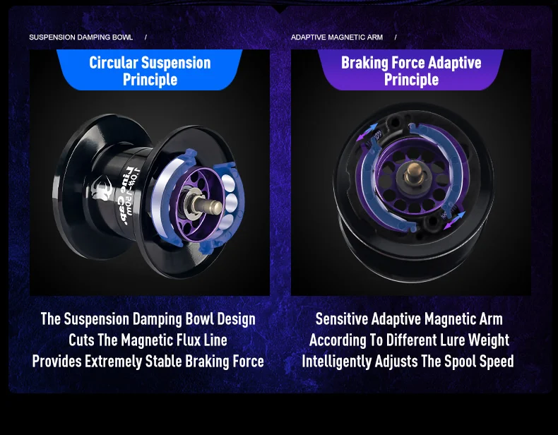 Kingdom Micro Pro Baitcasting Fishing Reel 138g Weight 7.6:1 Gear Ratio 4.6kg Max Drag Ultra-light Carbon Material Fishing Reels Kingdom Micro Pro Baitcasting Fishing Reel 138g Weight 7.6:1 Gear Ratio 4.6kg Max Drag Ultra-light Carbon Material Fishing Reels