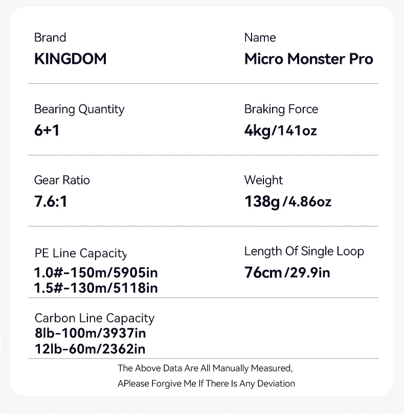 Kingdom Micro Pro Baitcasting Fishing Reel 138g Weight 7.6:1 Gear Ratio 4.6kg Max Drag Ultra-light Carbon Material Fishing Reels Kingdom Micro Pro Baitcasting Fishing Reel 138g Weight 7.6:1 Gear Ratio 4.6kg Max Drag Ultra-light Carbon Material Fishing Reels