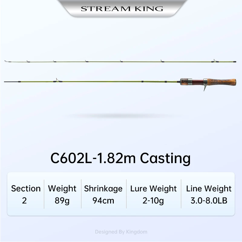 1.82 casting