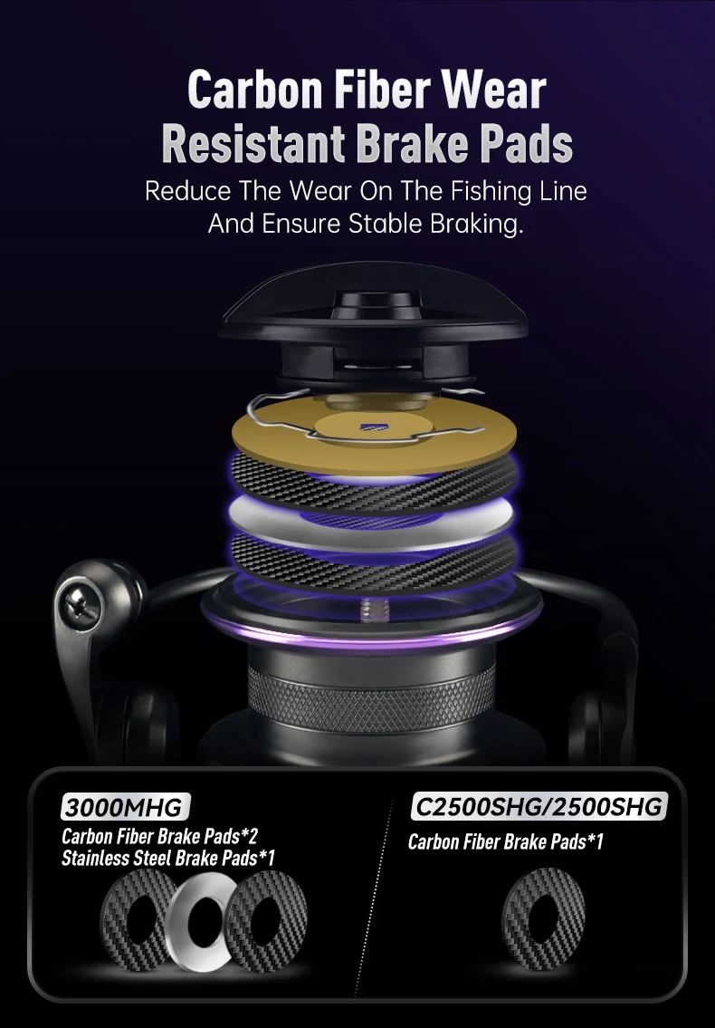 Kingdom Tegmen Pro Spinning Fishing Reel 6.2:1 High Speed Gear Ratio 9kg Max Drag 8+1BB Light Weight Saltwater Fishing Coil