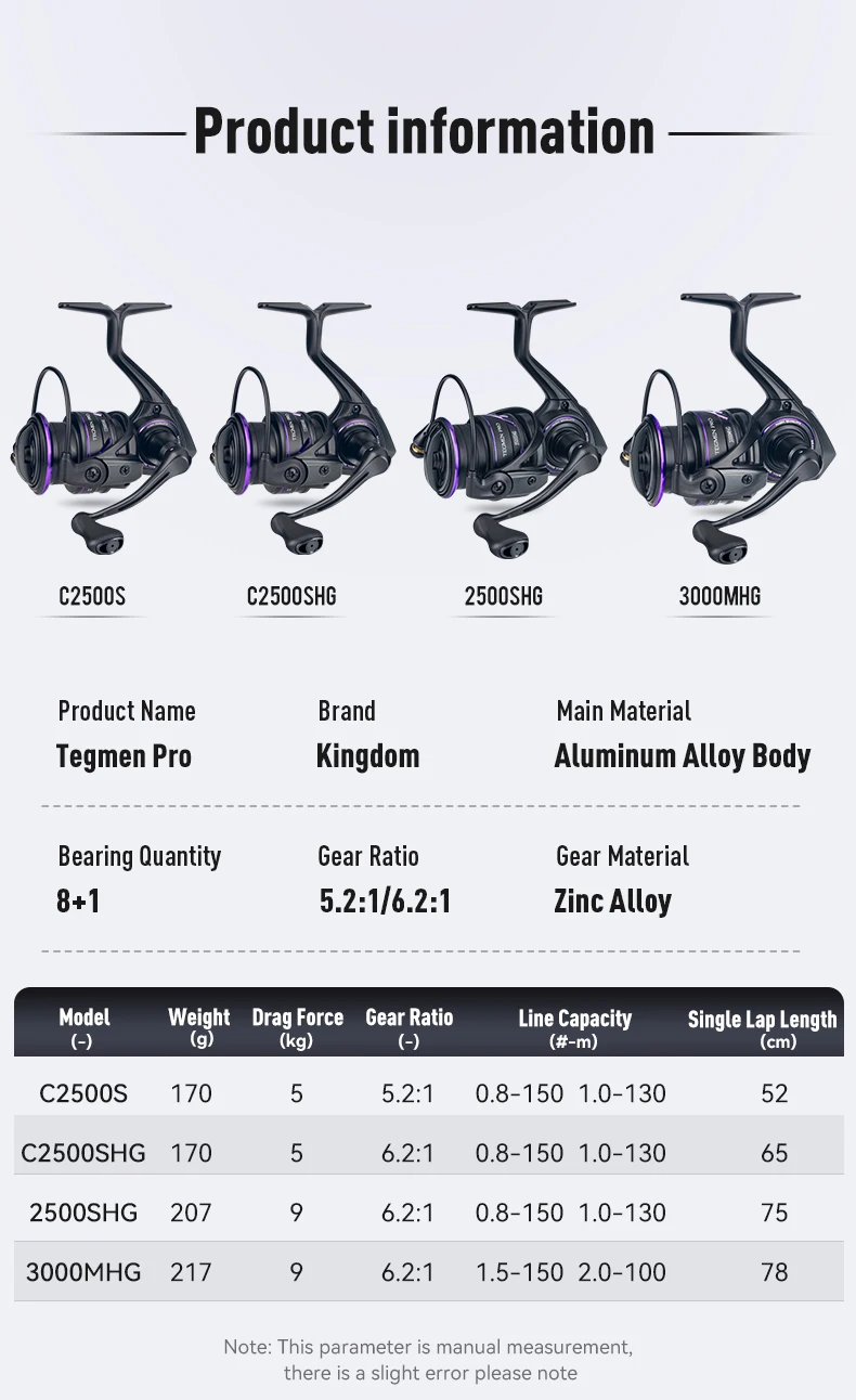 Kingdom Tegmen Pro Spinning Fishing Reel 6.2:1 High Speed Gear Ratio 9kg Max Drag 8+1BB Light Weight Saltwater Fishing Coil