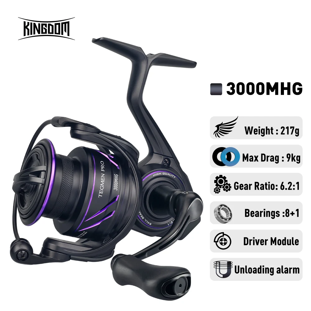 3000MHG