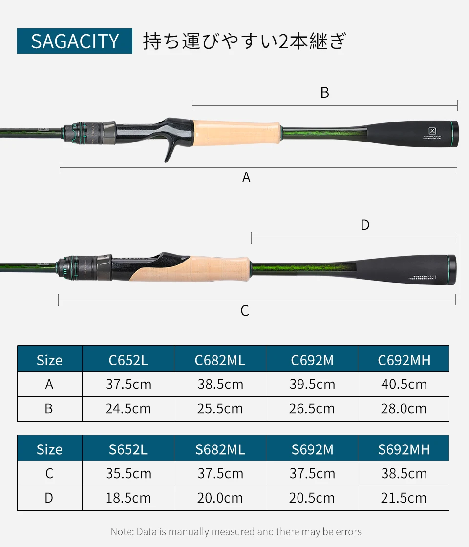 TSURINOYA F Action L ML M MH SAGACITY Race Bass Fishing Rod FUJI Guide Rings 1.96m 2.03m 2.06m 2Section Spinning Casting Carbon TSURINOYA F Action L ML M MH SAGACITY Race Bass Fishing Rod FUJI Guide Rings 1.96m 2.03m 2.06m 2Section Spinning Casting Carbon