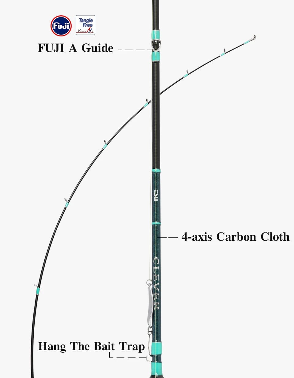 TSURINOYA Ultra-light Game Spinning Casting Fishing Rod CLEVER 1.45m 1.57m 1.6m 1.85m  FUJI Guide UL L 4-axis Carbon Trout Rod