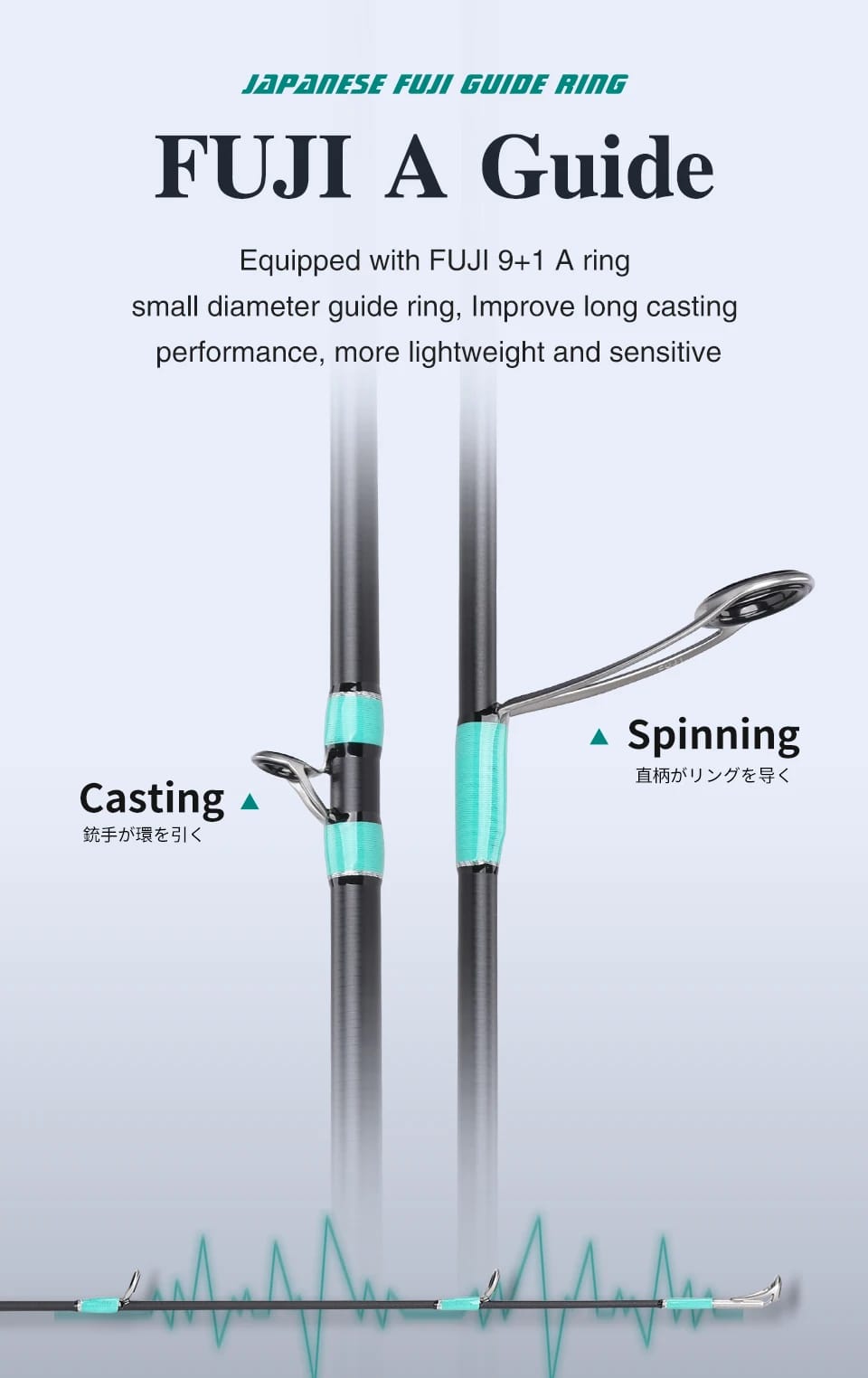 TSURINOYA Ultra-light Game Spinning Casting Fishing Rod CLEVER 1.45m 1.57m 1.6m 1.85m  FUJI Guide UL L 4-axis Carbon Trout Rod