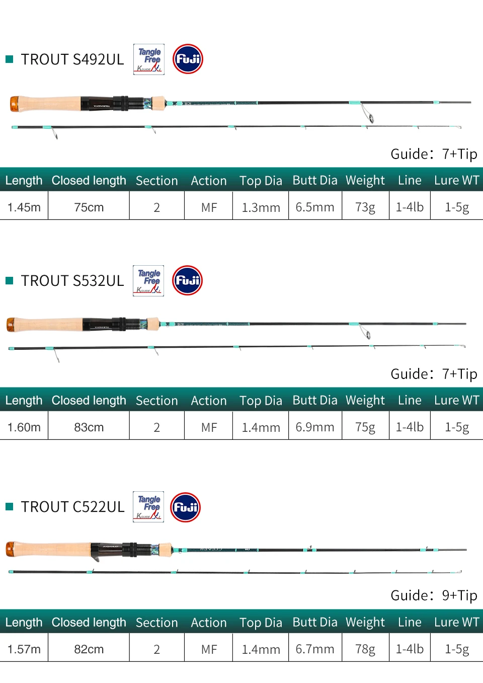 TSURINOYA Ultra-light Game Spinning Casting Fishing Rod CLEVER 1.45m 1.57m 1.6m 1.85m  FUJI Guide UL L 4-axis Carbon Trout Rod