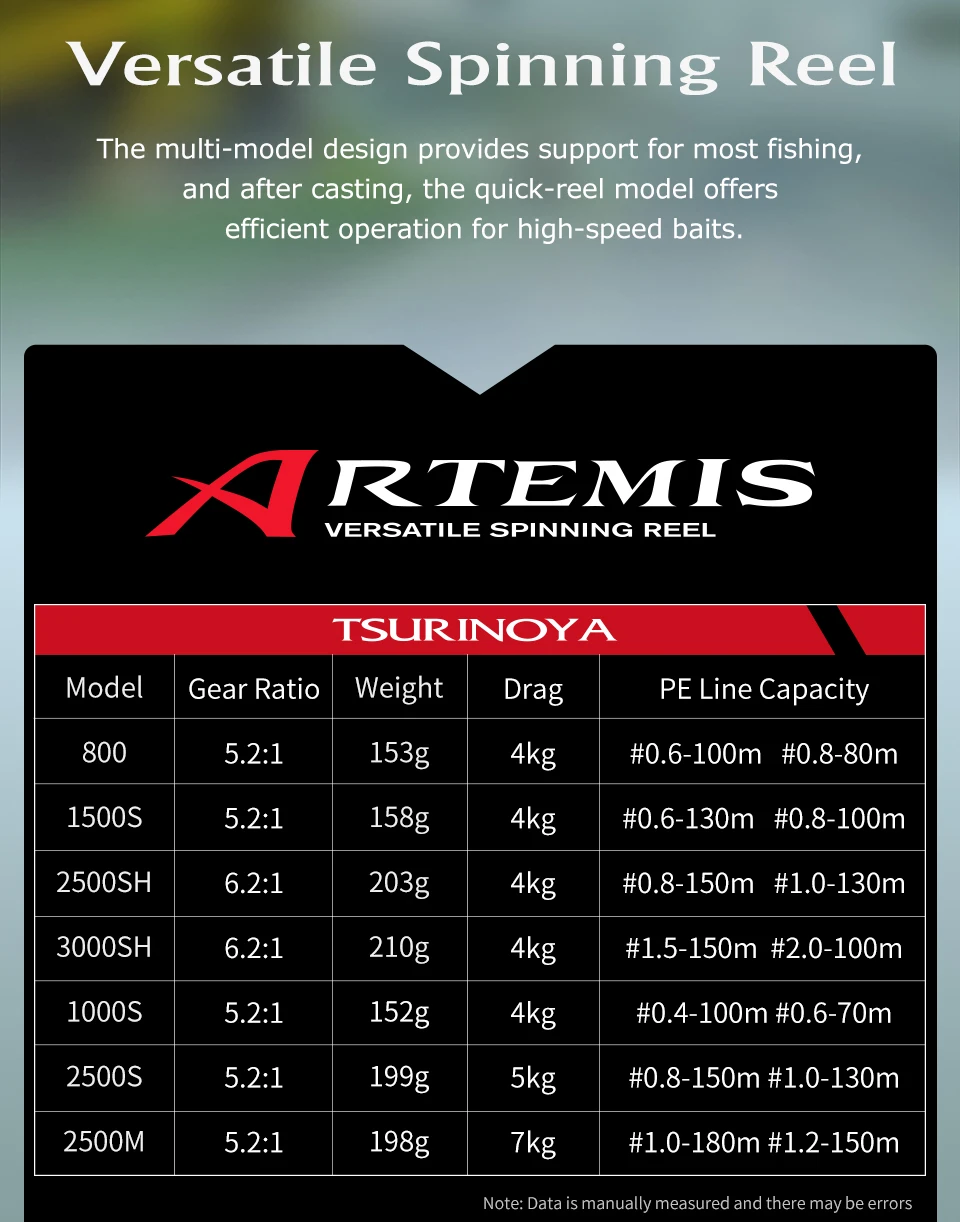 TSURINOYA NEW Spinning Fishing Reel ARTEMIS 800 1500S 2500SH 3000SH Shallow Spool Versatile Long Casting Reel High Speed Wheel