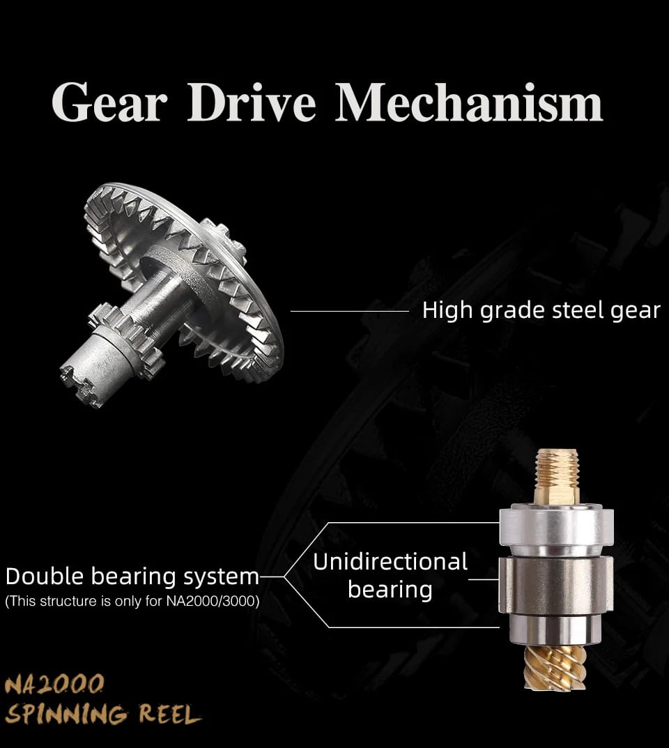 TSURINOYA Long Casting Spinning Fishing Reel NA 2000 3000 4000 5000 12kg Max Drag 5.2:1 Free Shipping Pike Bass Carp Reel Tackle