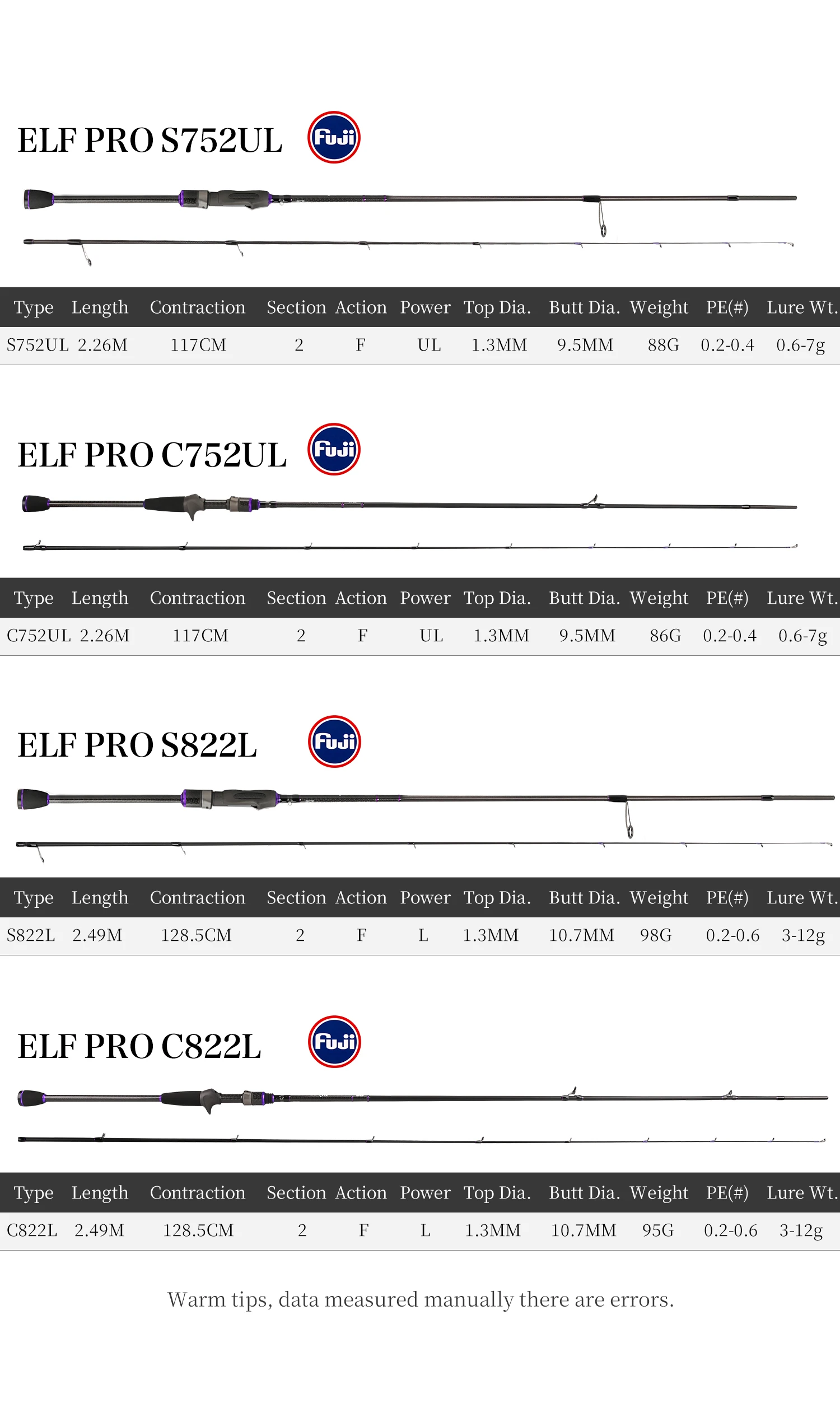 TSURINOYA NEW Ultralight AJING Fishing Rod ELF PRO S752UL C752UL  2.26m 2 Secs ROCKFISH Lure 0.6-7g Casting Spinning Fishing Rod