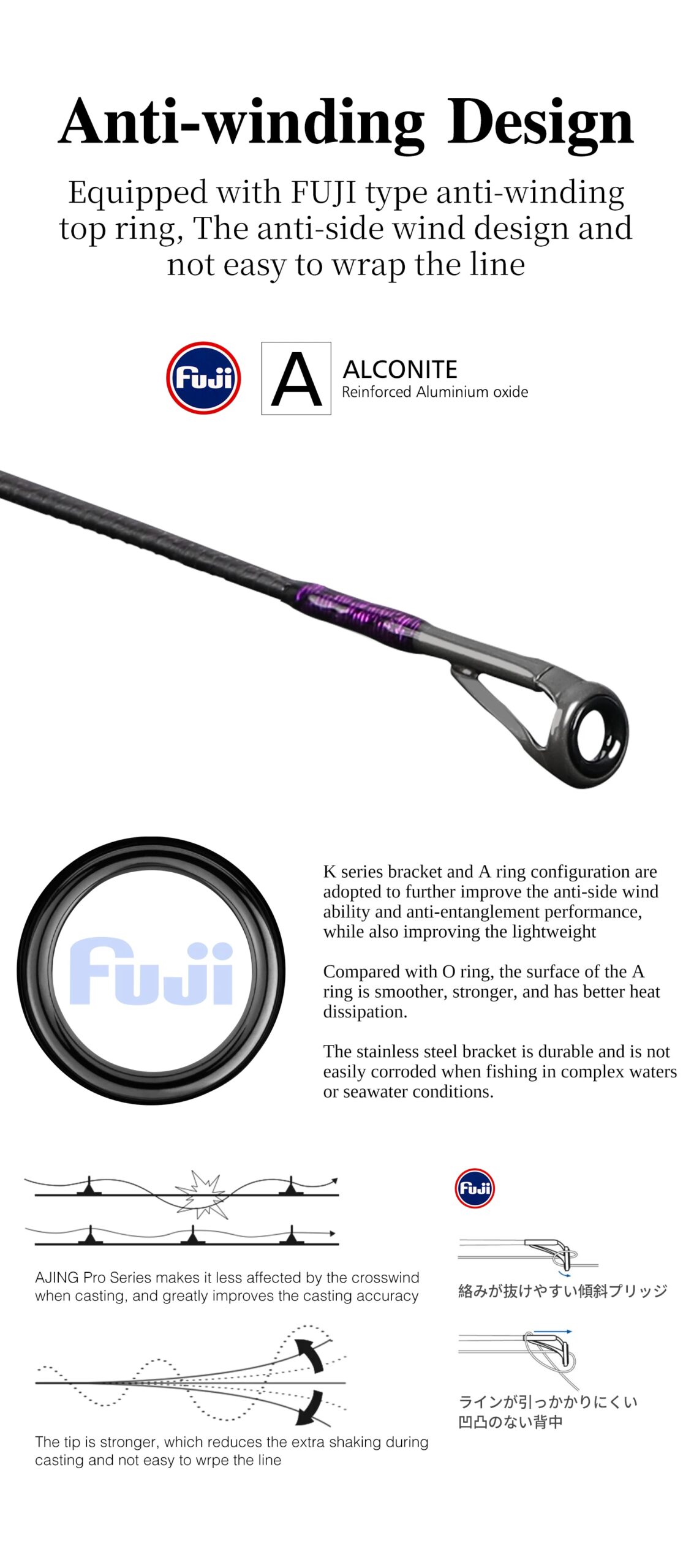TSURINOYA Ultralight AJING Fishing Rod 2.49m L Power Elf  PRO S822L C822L Rockfish Lure Casting Spinning Fishing Rod Fast Action