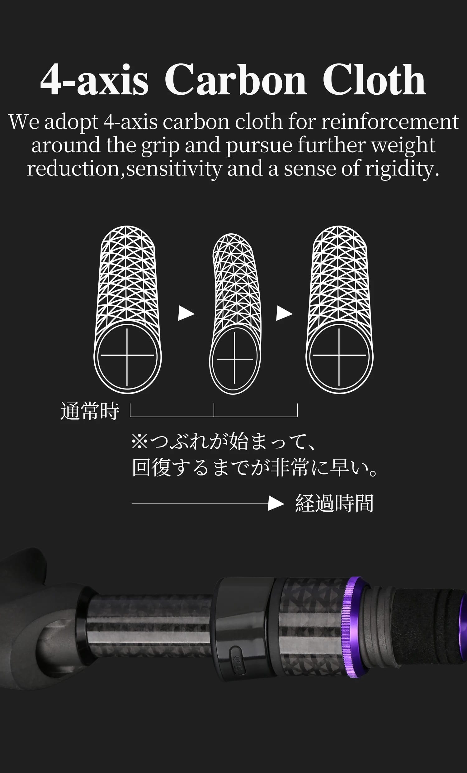 TSURINOYA Ultralight AJING Fishing Rod 2.49m L Power Elf  PRO S822L C822L Rockfish Lure Casting Spinning Fishing Rod Fast Action