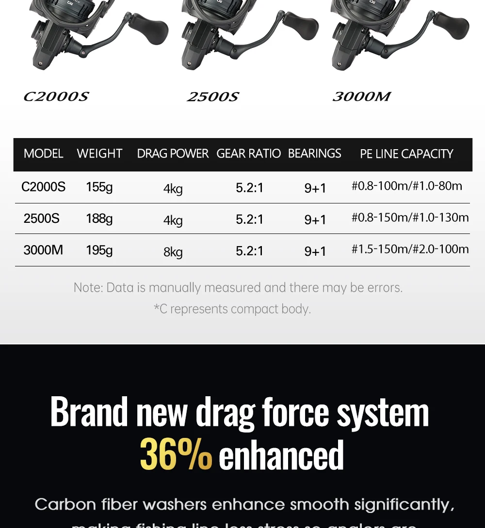 TSURINOYA 155g Ultra Light Spinning Fishing Reel FRERE C2000S 2500S 3000M Carbon Compact Body Shallow Spool Casting Versatile