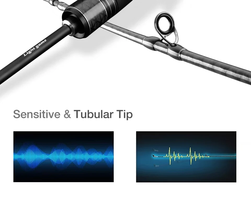 TSURINOYA DRAGON Light Game Fishing Rod 1.6m 1.8m UL Fast Action FUJI Guide Spinning Casting Carbon Rod For Trout Rochfish Bass