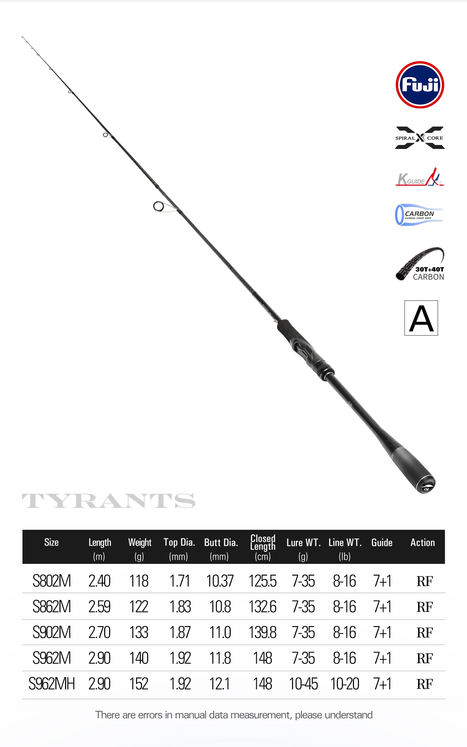 TSURINOYA Inshore Spinning Rod TYRANTS S802M S902M S962M S962MH 2 Section Carbon Fishing Rod High Strength Seabass Barracuda