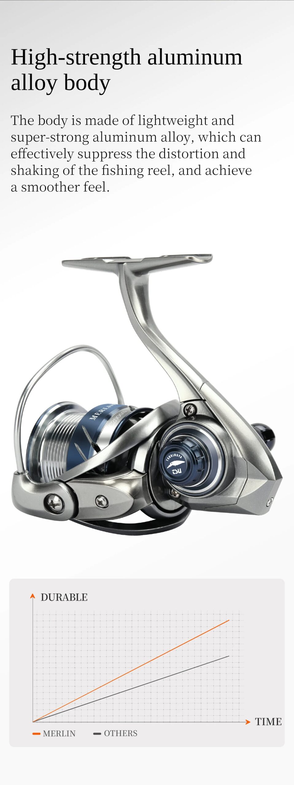 TSURINOYA METAL Spinning Fishing Reel MERLIN 1000 C2000S 165g baitcast reel  ULTRALIGHT &VERSATILE Saltwater Bass Pike Wheel