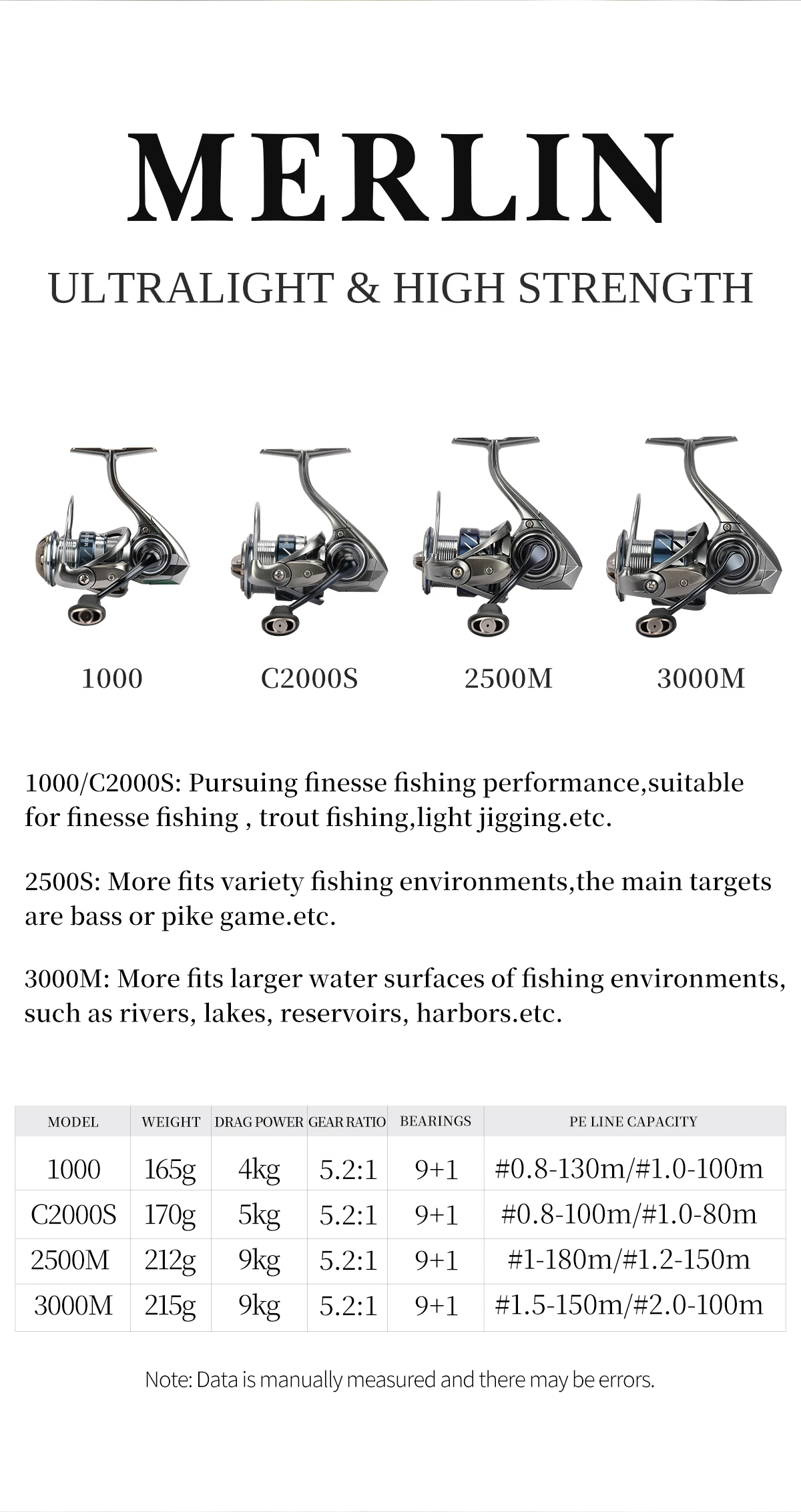 TSURINOYA METAL Spinning Fishing Reel MERLIN 1000 C2000S 165g baitcast reel  ULTRALIGHT &VERSATILE Saltwater Bass Pike Wheel